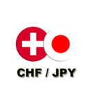 バイナリーオプション＆FXにぴったり！（個別スタンプ：13）