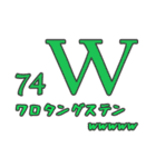 【でか文字】元素記号（個別スタンプ：18）