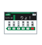 電車のLCD 1（個別スタンプ：3）