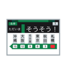 電車のLCD 3（個別スタンプ：7）