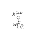 おれのすたんぷ使ってみよう（個別スタンプ：4）