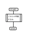 理系の記号スタンプ（個別スタンプ：20）