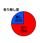 吾輩の辞書に統一感の文字はない。（個別スタンプ：37）