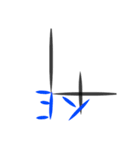 読みにくい数字スタンプと+α（個別スタンプ：5）