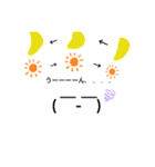 シンプルでかわいい絵文字スタンプ（個別スタンプ：15）