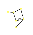 星座について(月・地球・太陽もあります)（個別スタンプ：1）