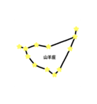 星座について(月・地球・太陽もあります)（個別スタンプ：3）