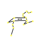 星座について(月・地球・太陽もあります)（個別スタンプ：7）