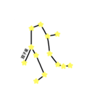 星座について(月・地球・太陽もあります)（個別スタンプ：8）