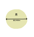 星座について(月・地球・太陽もあります)（個別スタンプ：13）