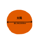 星座について(月・地球・太陽もあります)（個別スタンプ：15）