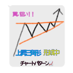 [LINEスタンプ] トレーダー用スタンプ！LINEのkeepメモ用