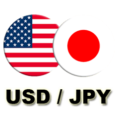 [LINEスタンプ] バイナリーオプション＆FXにぴったり！